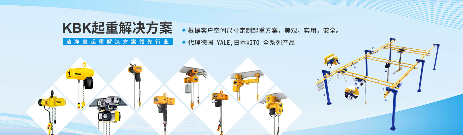 KBK起重解決方案